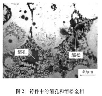 鎂合金壓鑄